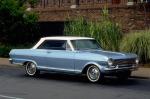 Chevrolet Nova SS 1965 года